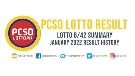 6/42 lotto result history|PCSO 6/42 Lotto Results History .